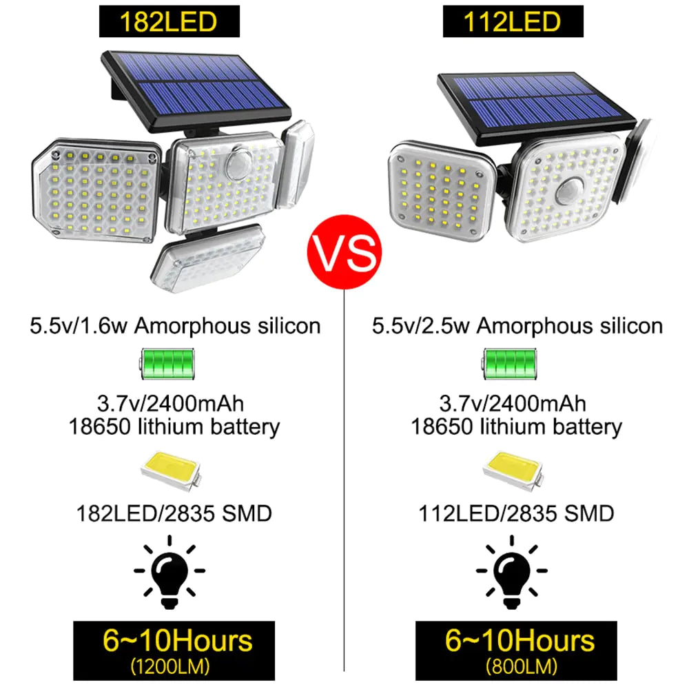 Luz LED de seguridad solar ajustable