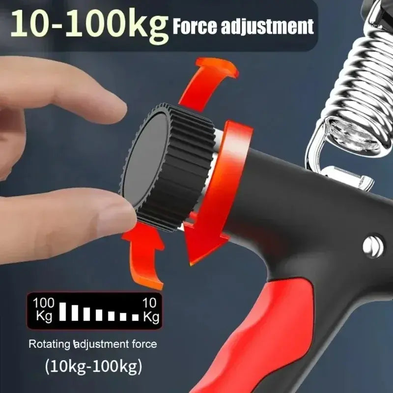 Wrist Gripper Kit