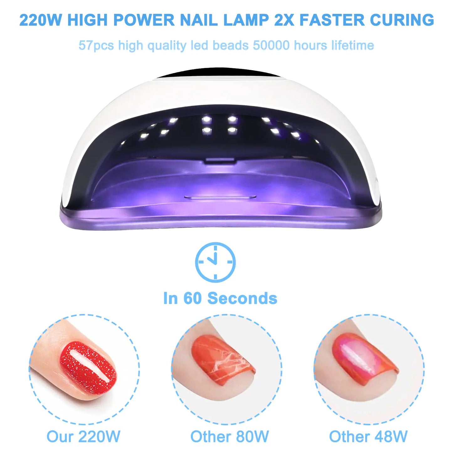 Wisdompark LED Nail Lamp 220W for Gel Nails Fast Curing Dryer with 57pcs Lamp Beads 4 Timers Professional UV Light for Home Salon Nail Art Tools White