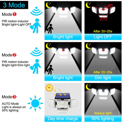 Luz LED de seguridad solar ajustable