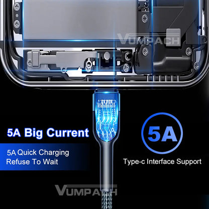 Cable de datos de carga rápida