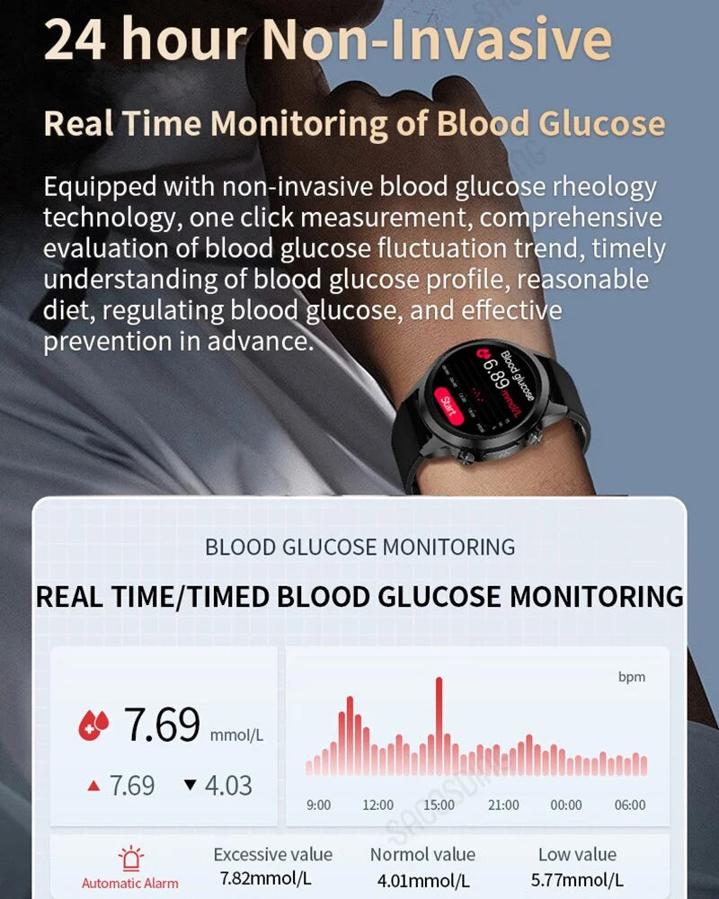 ECG Watch Pro con detección de AFib