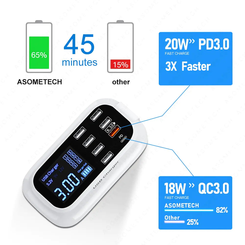 Cargador USB con pantalla LED de 8/4 puertos